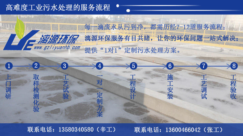 7.3 電氣設計根據工藝、土建等提供的用電負荷進行計算。(1).低壓采用380/220V三相四線制。外部用電力電纜直埋,室內采用硬管鋪設。(2).廠區(qū)各生產用電設備除15kw以上電動機采用降壓起動外,其它電機均直接起動。主要動力設備設有現(xiàn)場手動操作方式。(3).低壓保護接地系統(tǒng)采用TN-S制,設專用保護接地系統(tǒng),對電器設備外殼插座可靠接地。7.4 控制設計根據預先設定的水位由雙浮球液位控制器控制提升泵的啟閉,實現(xiàn)廢水從調節(jié)池自動提升,以保證控制的可靠性。(1).混凝劑加藥泵、絮凝劑加藥泵與提升泵聯(lián)動控制。(2).風機及污泥處理系統(tǒng)的電氣啟動與關閉采取人工控制。(3).為保證自動控制系統(tǒng)調節(jié)、檢修方便,在自動控制系統(tǒng)中安裝手動調控裝置,可進行手動與自動的轉換。同時各設備也可以手動獨自操作。(4).為防止偶然突發(fā)故障發(fā)生,本系統(tǒng)手動調控具有優(yōu)先權。