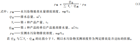 生物工程類(lèi)制藥工業(yè)水污染物排放標(biāo)準(zhǔn)